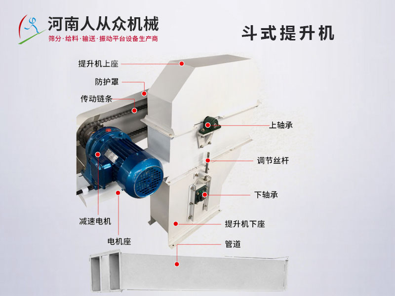D型斗式提升機